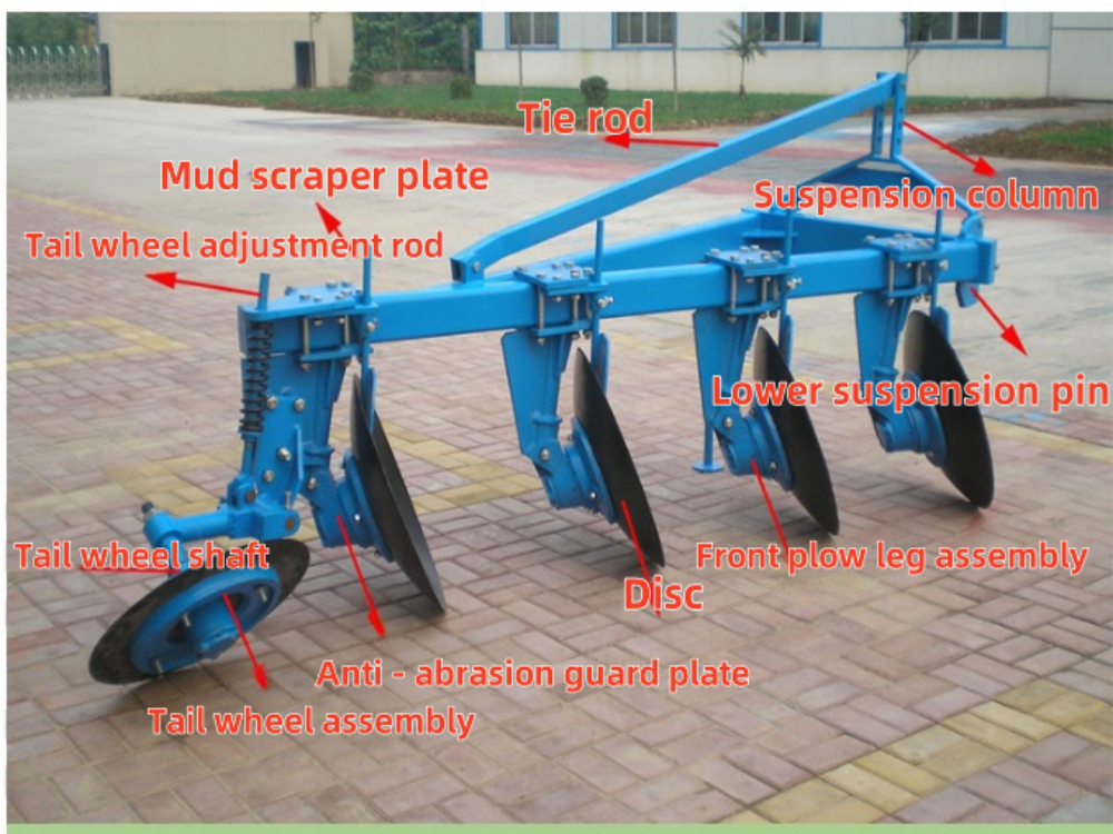 Which Should I Buy: a Disc Plough or a Moldboard Plough?